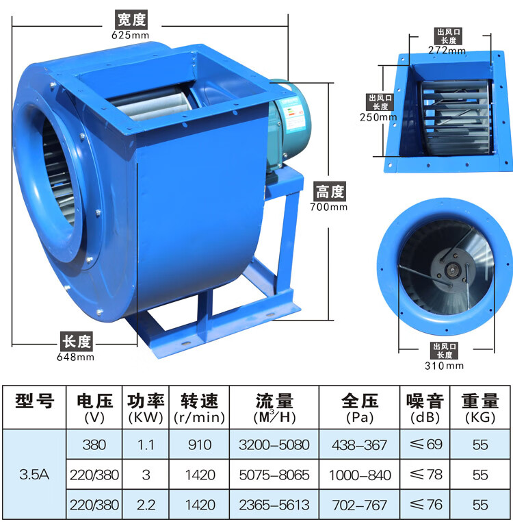 11-62離心風機廚房專用220v九州多翼式工業強力抽風機380 3a-1.