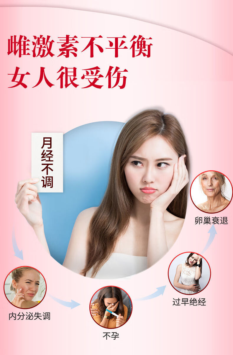 女性保养卵巢闭经停经绝经月经不调调理月经量少宫寒中医调理绿健园买
