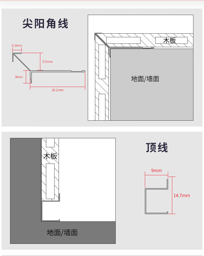 钛金装饰条铝合金墙板线收边条金属包边条压条 9毫米工字线钛金色