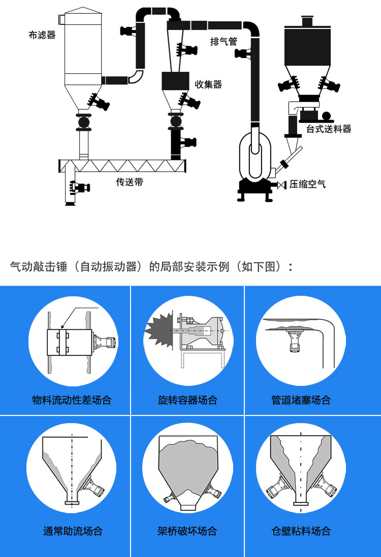 空气锤内部结构图图片