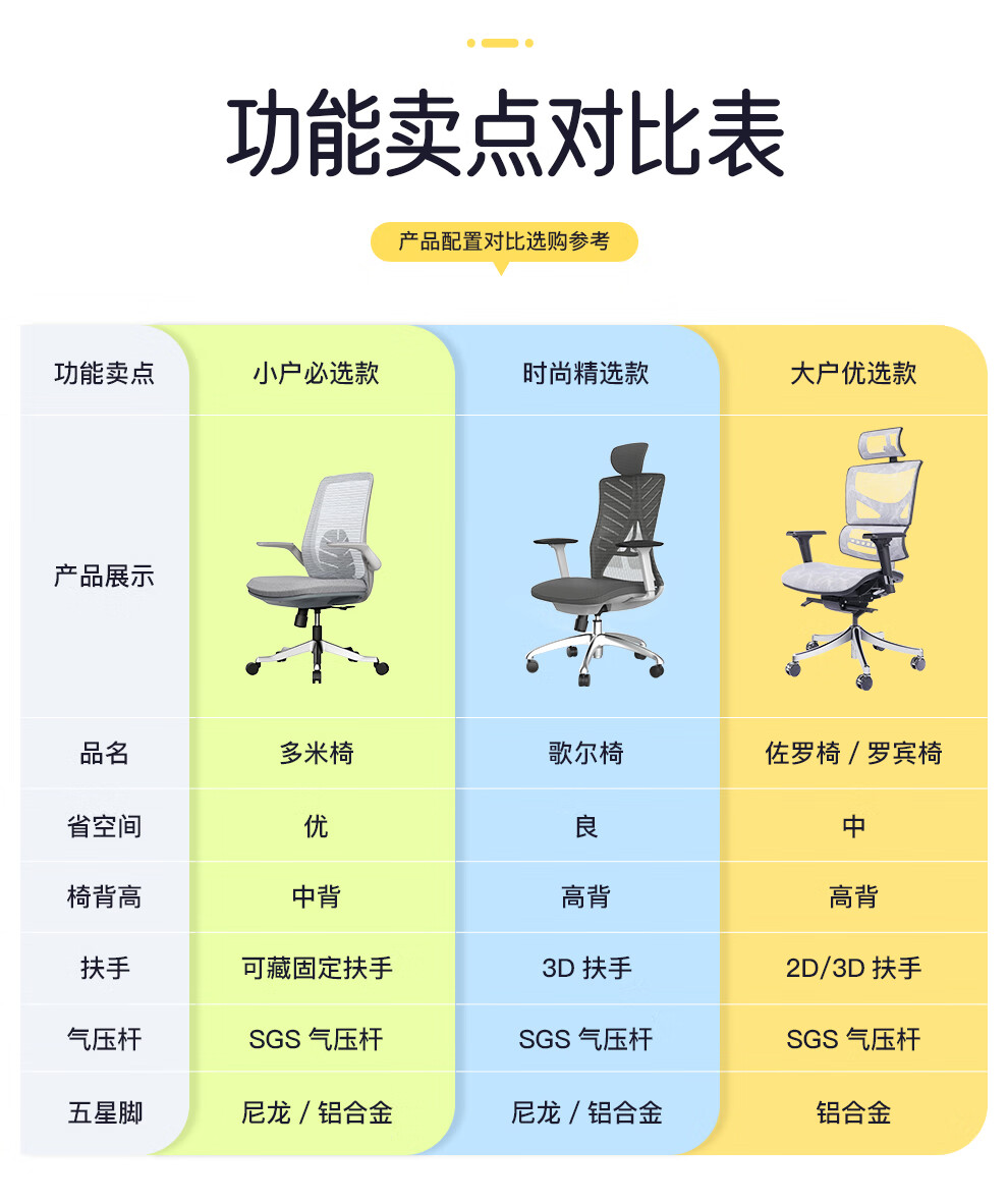 青少年初中生学习椅子中学生学习椅高中生写字椅初中生用椅家用写作业
