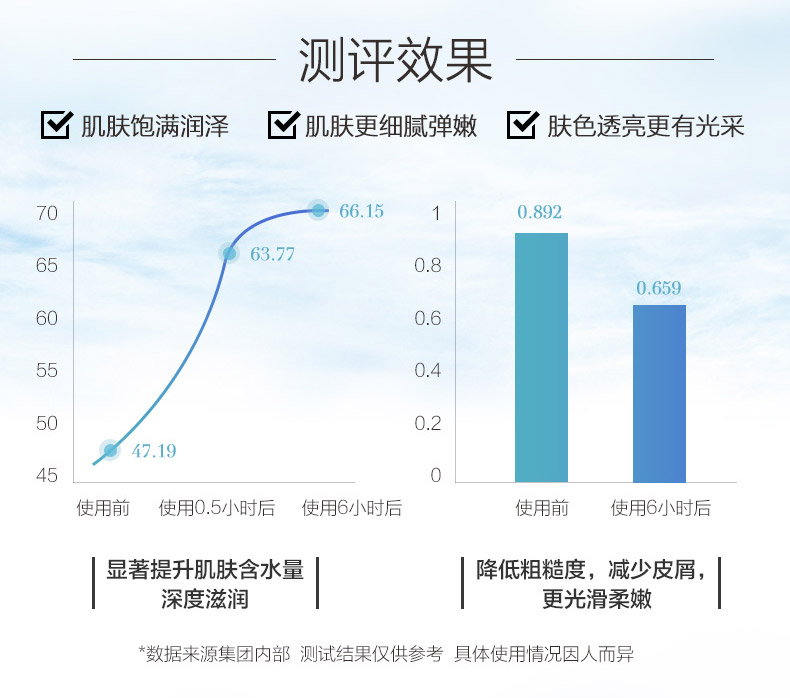自然堂（CHANDO）雪域滋润霜补水保湿滋润提亮肤色长效锁水清爽不油腻晚霜生日礼物 面霜30g【现货速达】