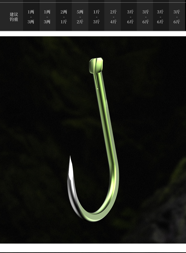 手工研磨钓鱼钩散装伊势尼新关东袖钩进口鱼勾倒刺鲫鱼钩伊豆渔钩 伊