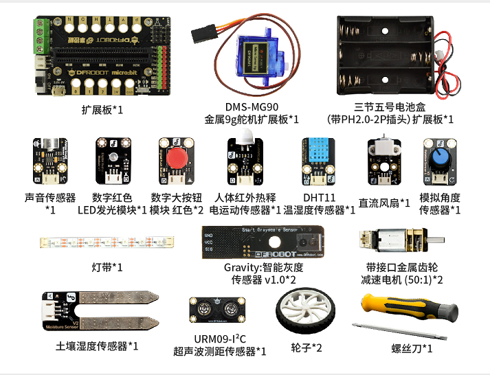 掌控板20编程入门学习主控控制板可编程模块扩展板支持mindbxy20单板