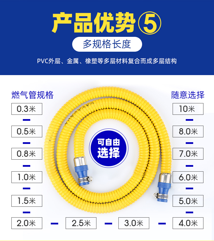 家用煤氣管燃氣管天然氣管液化氣管液化氣管金屬軟管連接鼠咬 1.