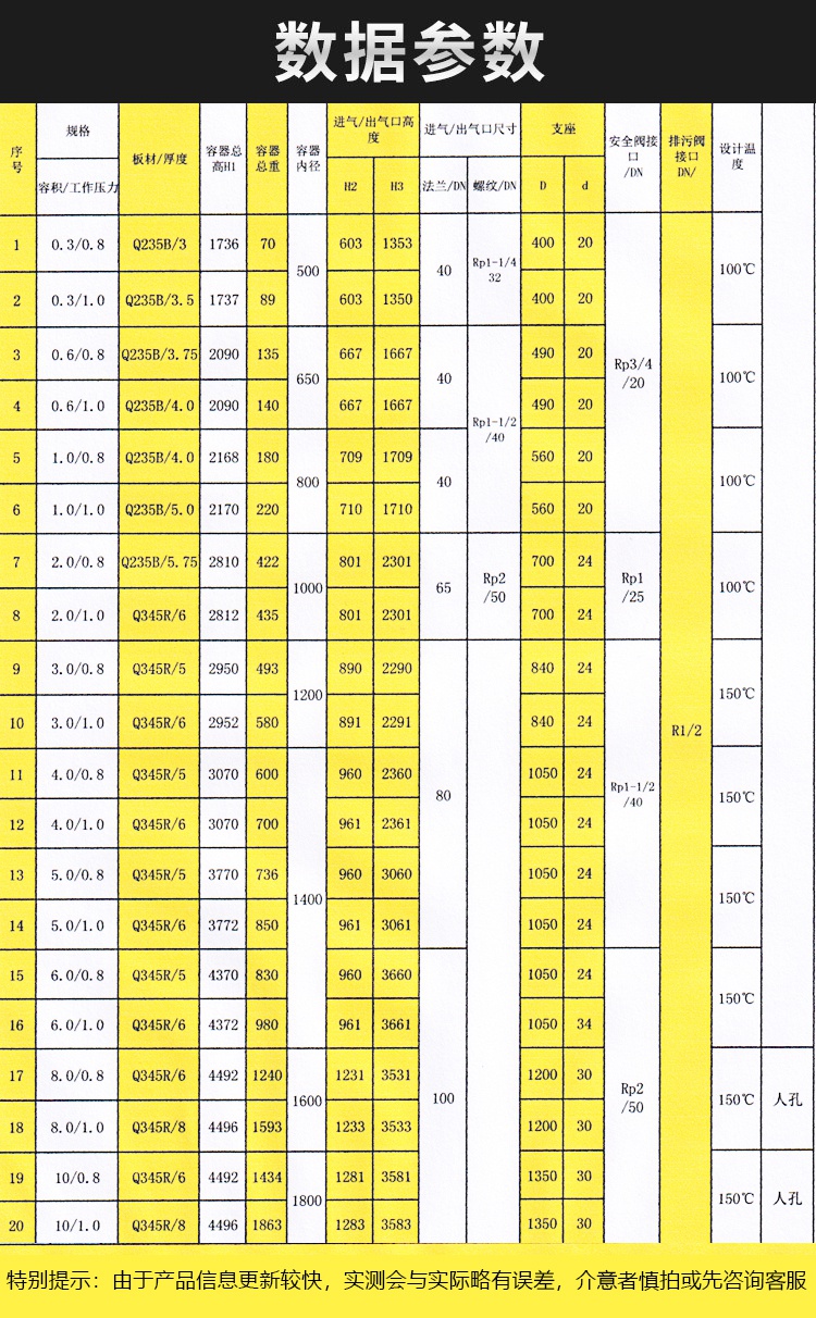 储气罐1立方0306245m3空压机气泵真空压力容器罐08mpa公斤06立方8公斤