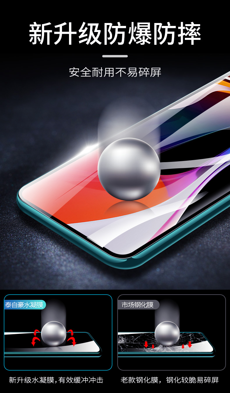 同福茂 适用于小米10pro水凝前后膜小米10记忆全胶软膜手机全身官方膜