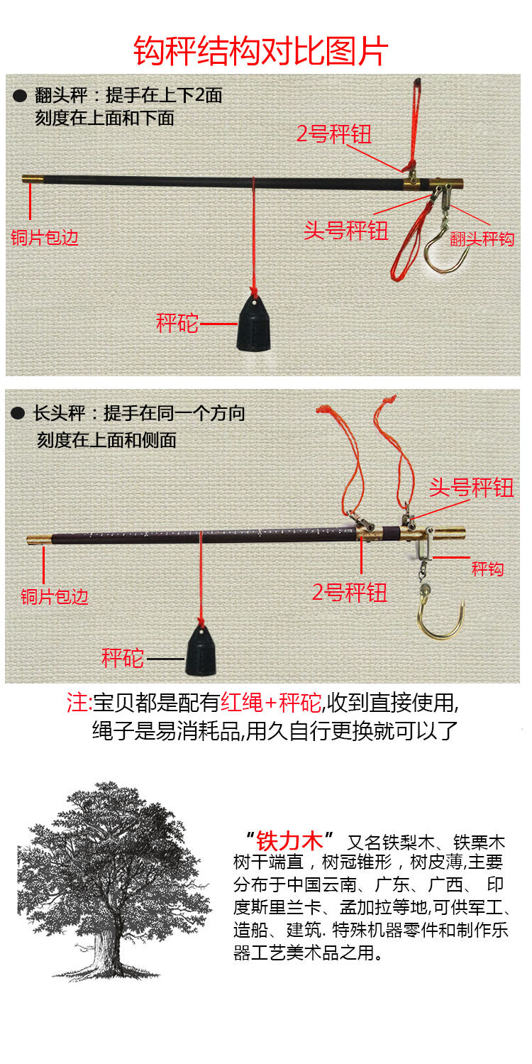 杆秤的结构图图片