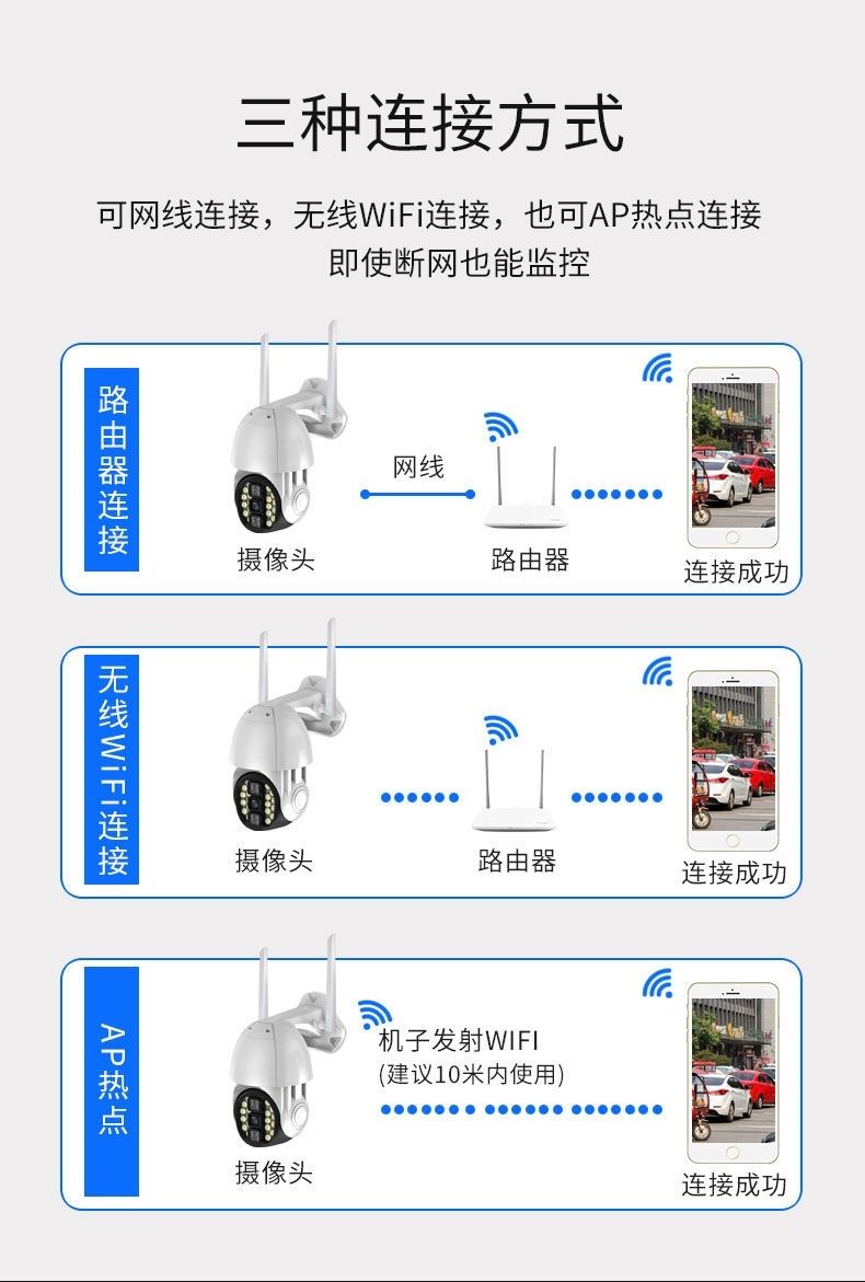 小 米生态通用v380pro无线摄像头室外球机监控器连手机家用远程360度