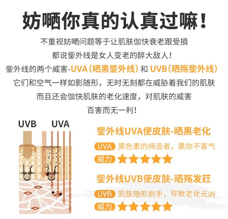 安热沙（Anessa）日本进口小金瓶耐晒防晒霜SPF50+户外男女学生军训可用防水防汗 新款60ml 防晒霜