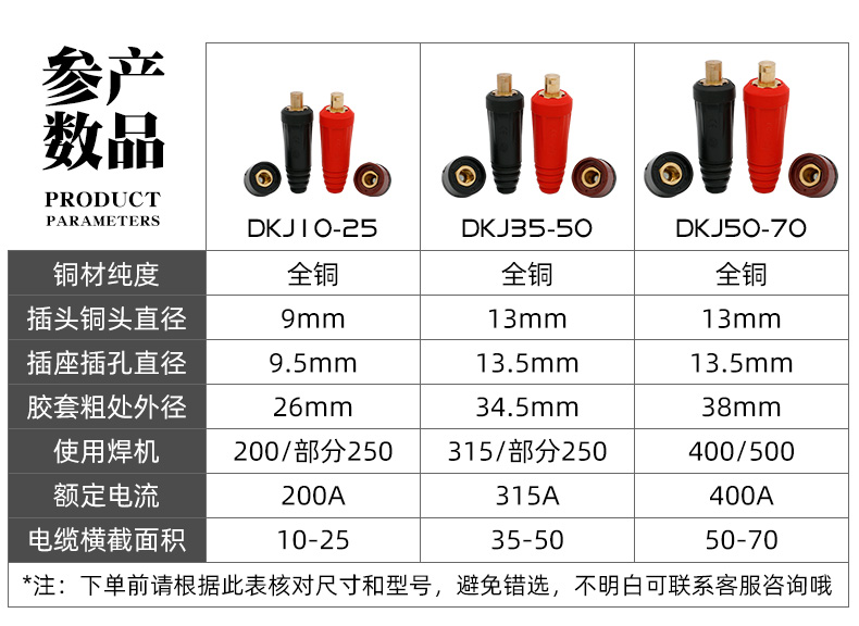 电焊机快速接头怎么换图片