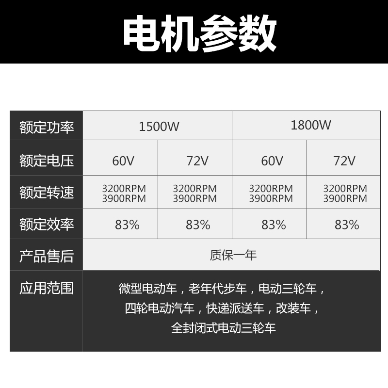 高速通用直流无刷电瓶电动三轮车电机48v60v72v1500w1.