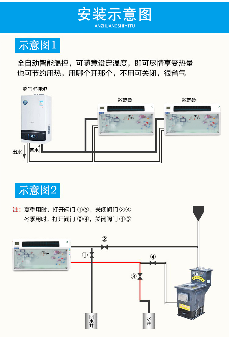 琼威定制水暖空调家用壁挂式吹风暖气片水空调散热器冷暖两用明装风机
