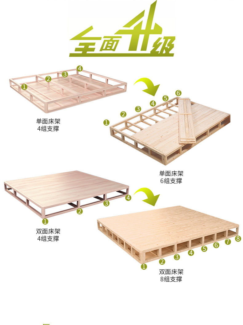 硬板床垫松木床架排骨架双人床1.5硬板床垫椎1.