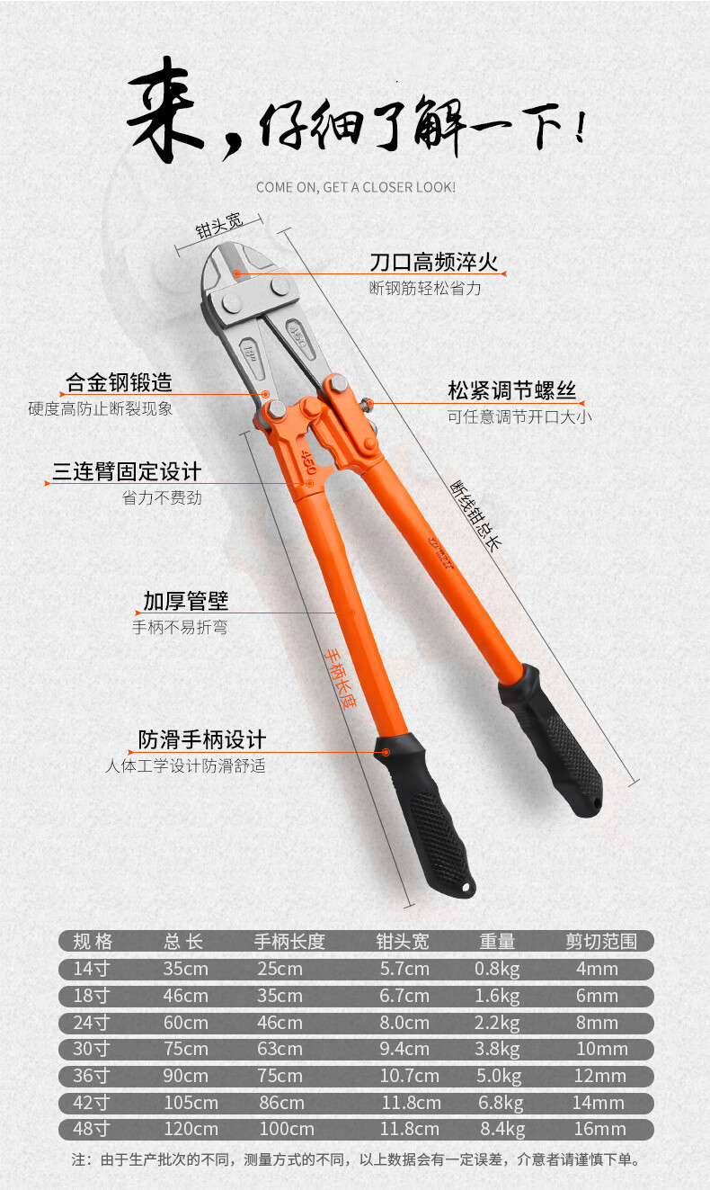 破坏钳 钢筋剪 断线钳剪锁钢丝铁丝大钳子大力破坏鹰嘴剪刀断丝剪子