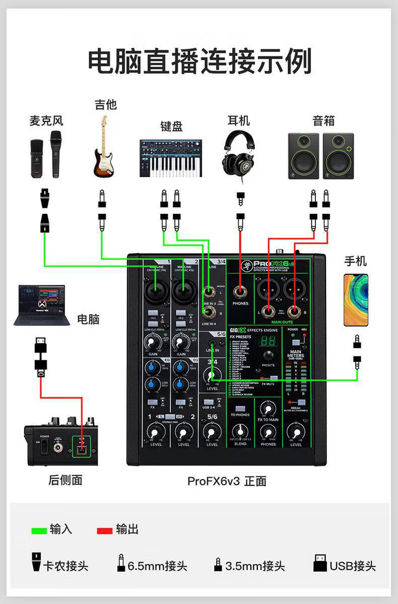 调音台与功放连接图片