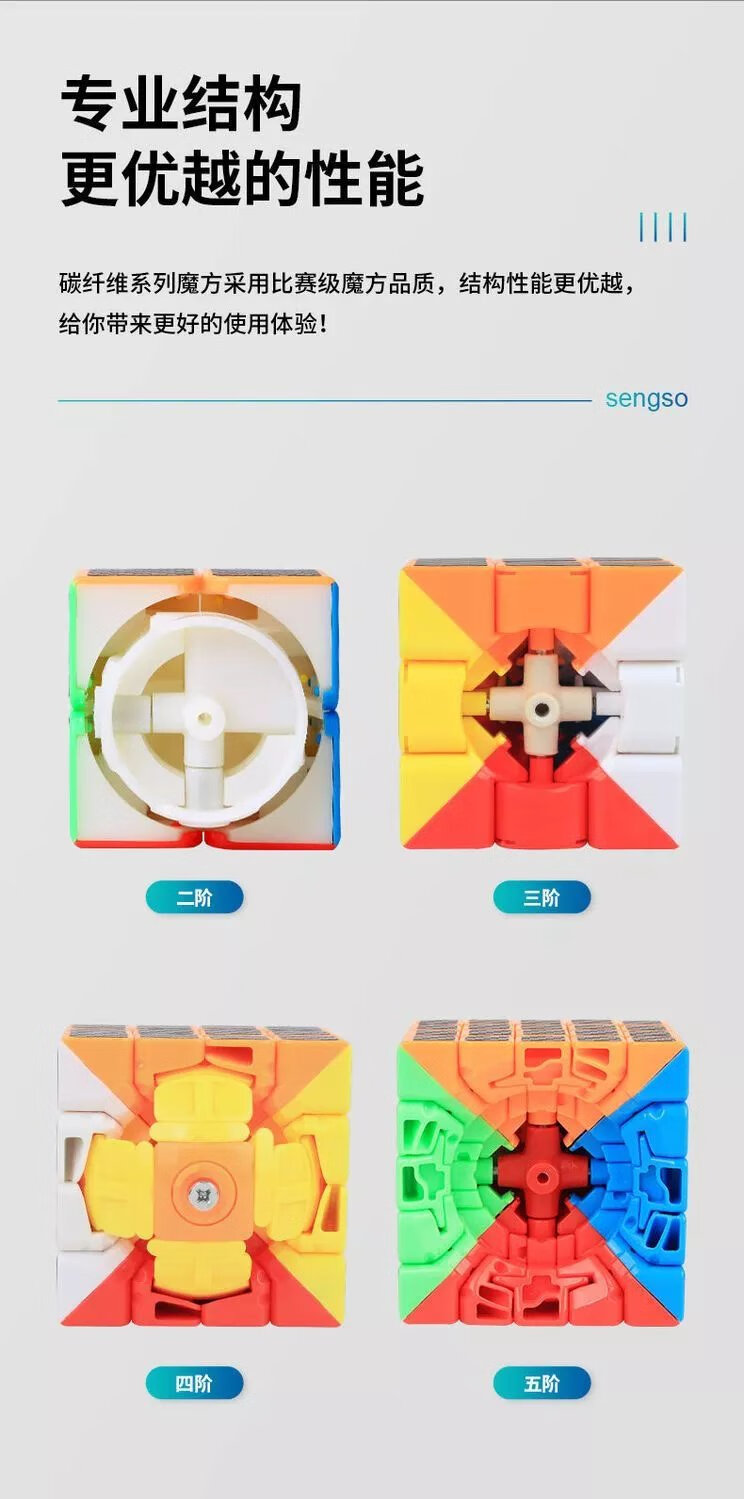 7，高顔值魔方碳纖維二堦三堦四堦順滑兒童玩具無聊神器 叁堦實色