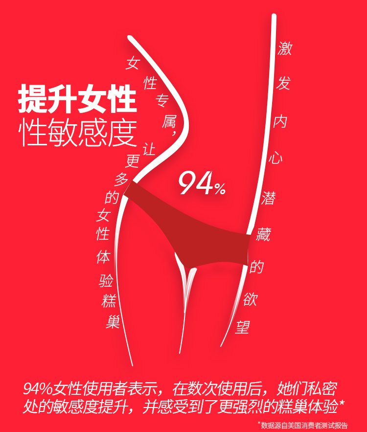 女性高潮激情用液夫妻增强欲望快感涨潮水秒潮专用轻度适合入门者诵