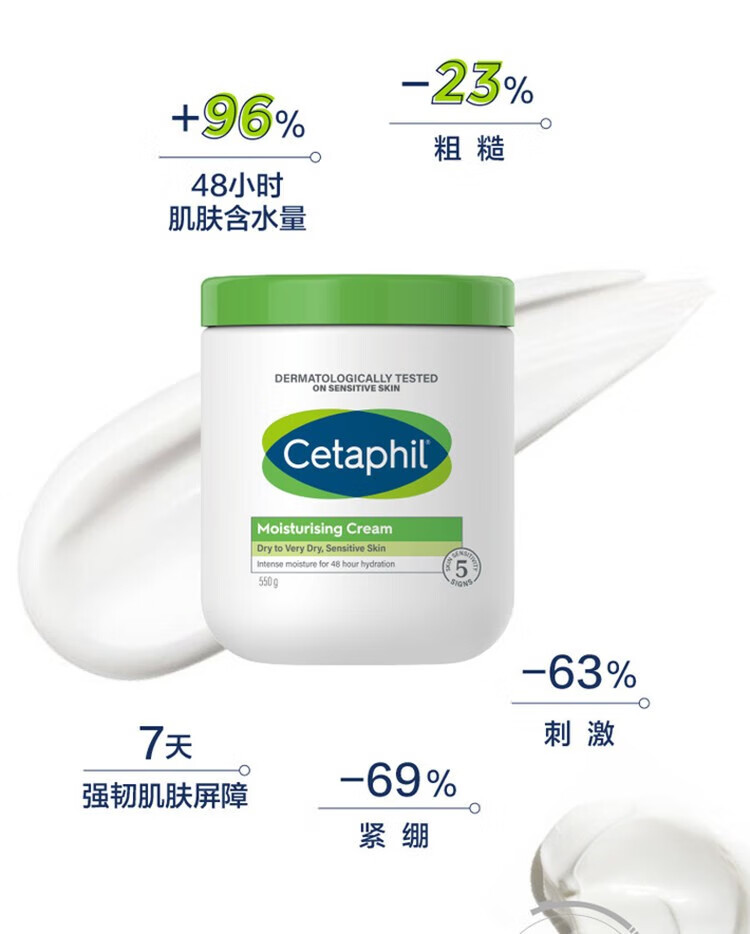 丝塔芙（Cetaphil）大白罐舒润保湿霜550g补水保湿滋润敏感肌肤男女适用进口含烟酰胺 保湿霜550g(网红大白罐)