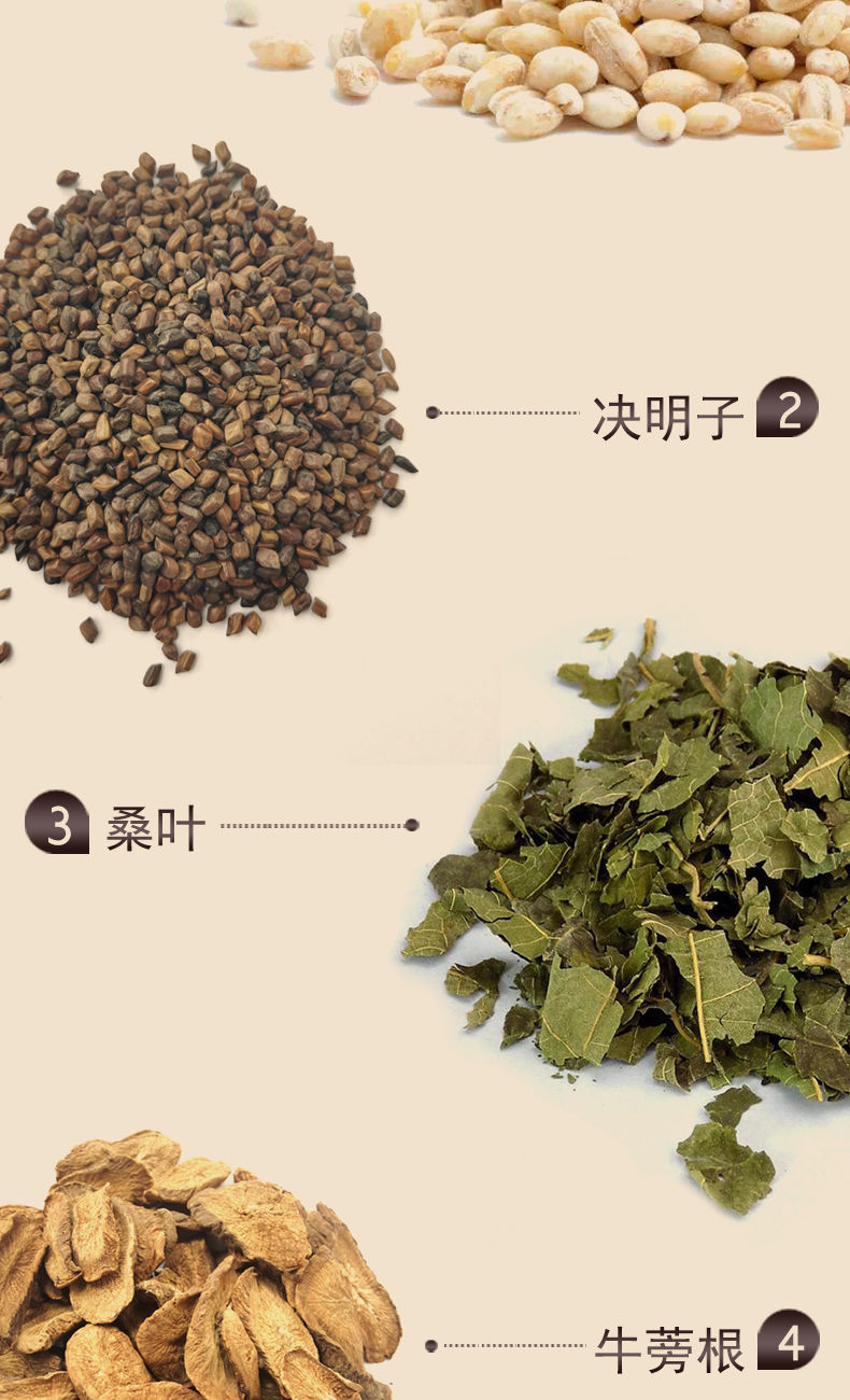 同仁堂玉米须牛蒡茶桑叶茶青钱柳葛根牛蒡根决明子荷叶茶 5包装【图片