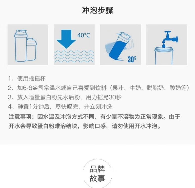 9，穀氨醯胺粉健身補劑 促增肌塑形300尅協速長青 康比特穀氨醯胺300尅