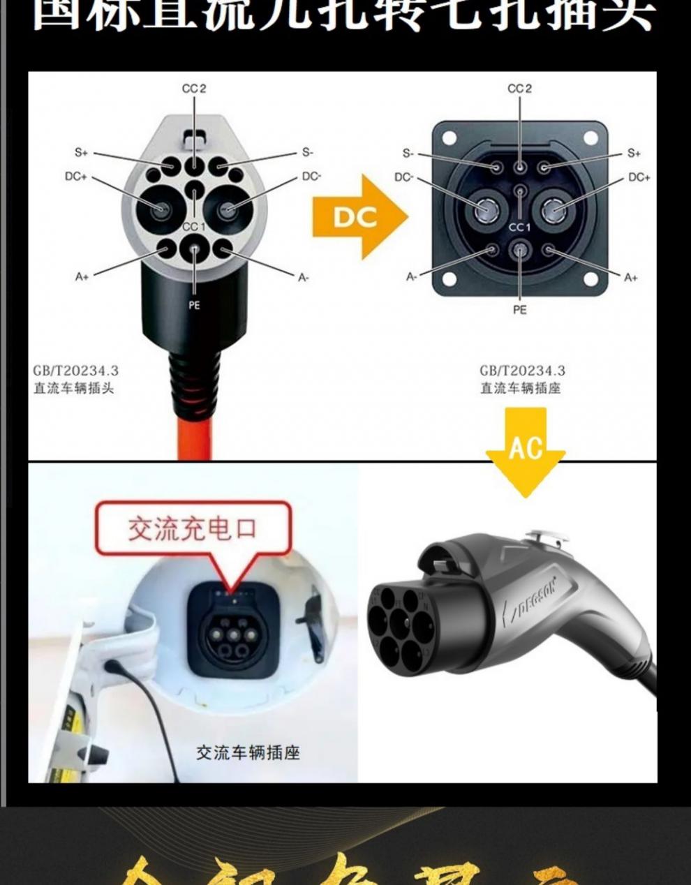 國網公共直流充電樁轉換器380v轉220v轉換頭直流快充轉交流取電器淺