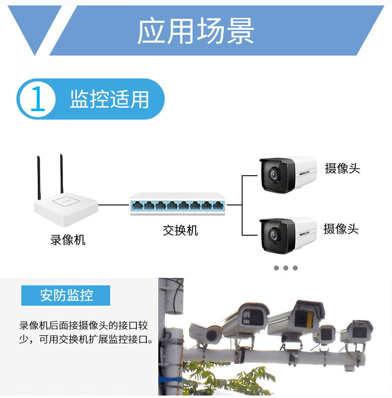  網(wǎng)線分線器和交換機(jī)有什么區(qū)別_網(wǎng)線分接器和交換機(jī)一樣嗎