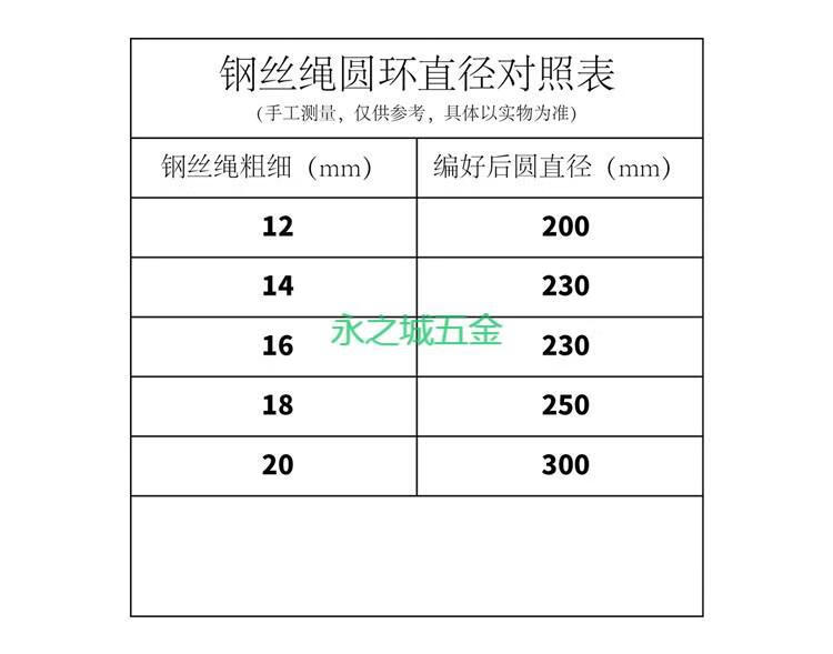 陌黎钢丝绳吊索具/起重工具/插编钢丝绳/纯手工钢丝绳穿扣/钢丝绳扁头
