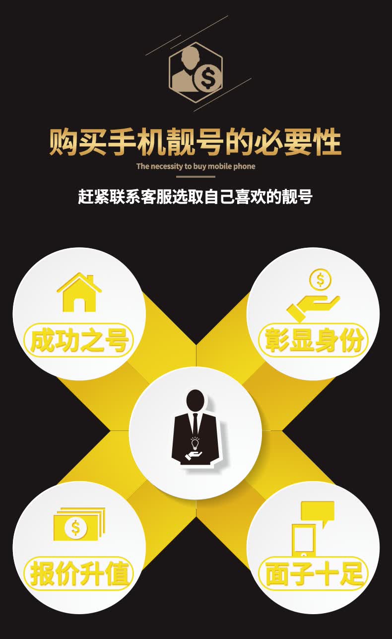 中国移动手机号网上选号码多少钱 中国移动手机号网上选号码多少钱