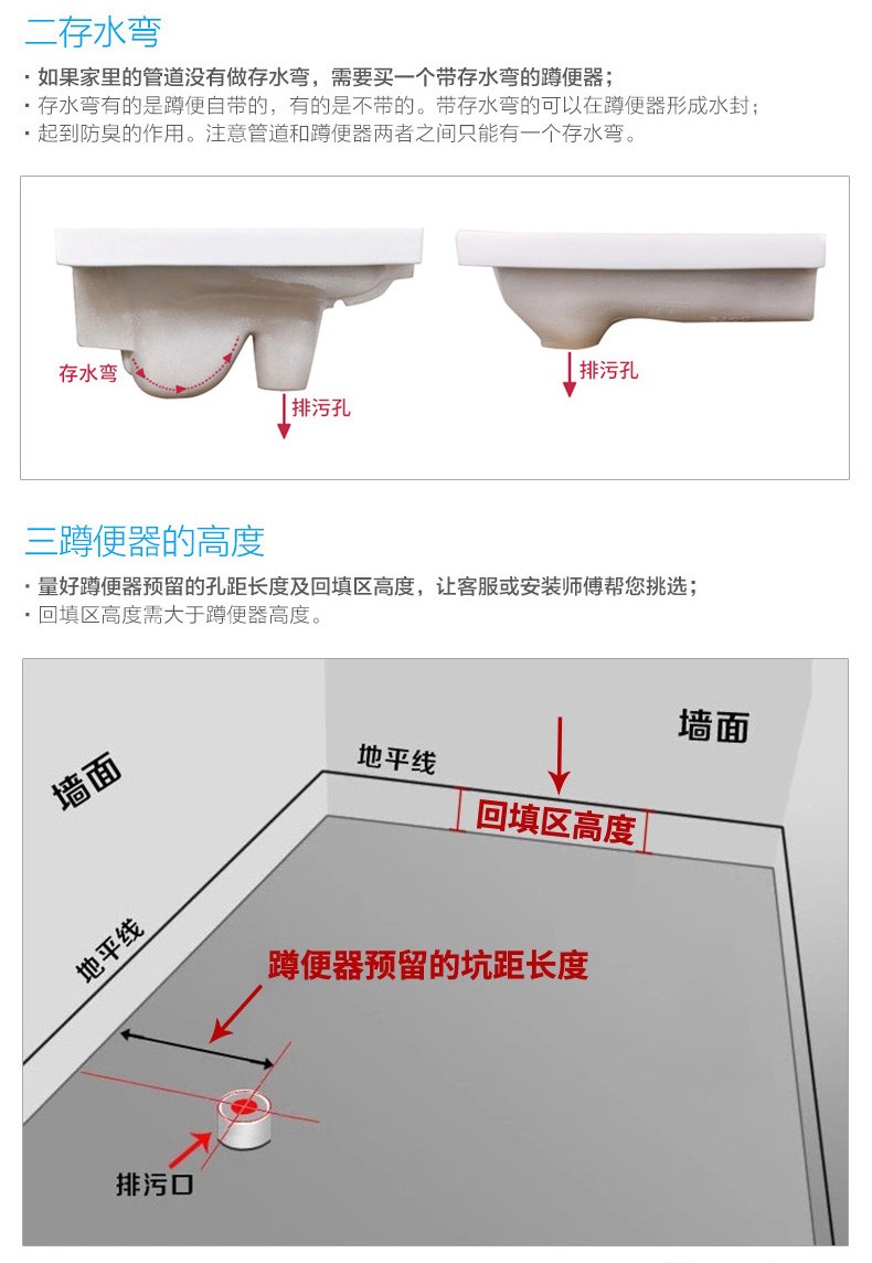 蹲坑预留尺寸图片