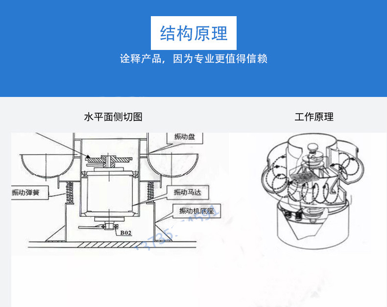 振动研磨机震动水磨机振桶光饰机打磨机金属去毛刺抛光机350升圆弧分
