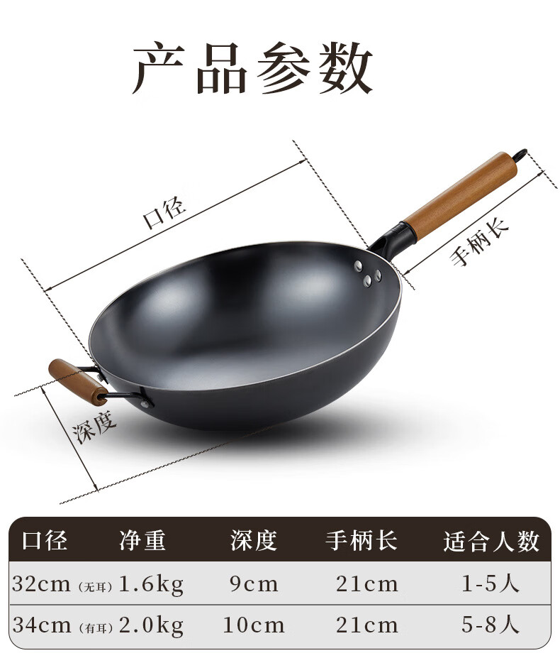 凹面电磁炉专用炒锅圆底铁锅铸铁无涂层炒菜锅煤燃气灶通用 帅巢 32圆