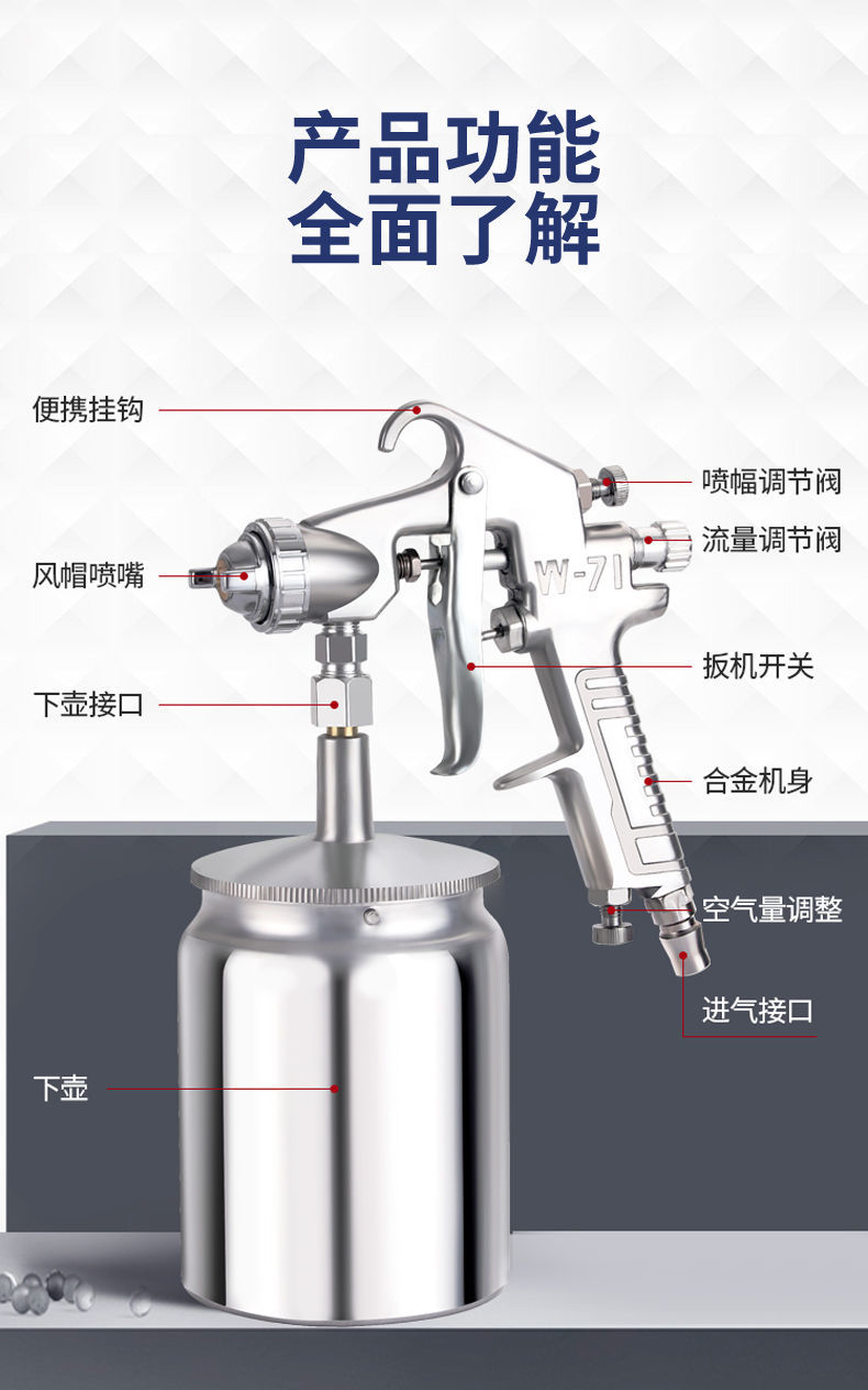 气动喷漆枪喷枪汽车钣金家具补漆工具油漆喷壶涂料乳胶漆喷漆工具 w