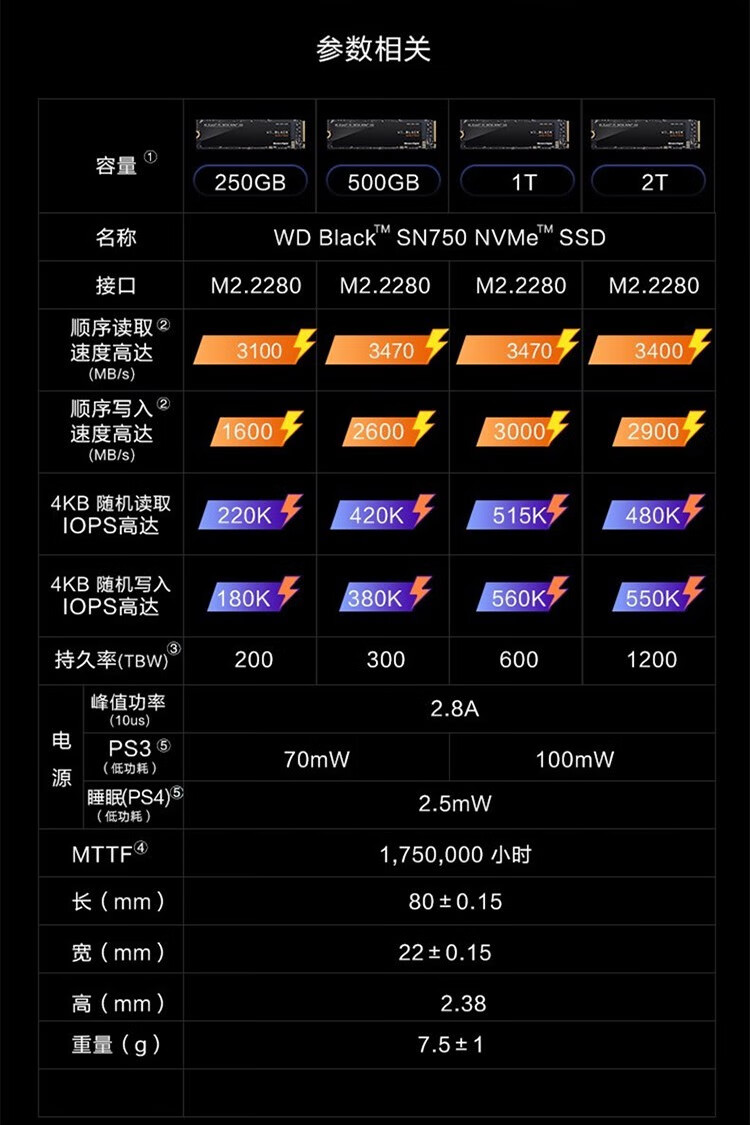 wd西部数据sn750/sn550蓝盘500g/1t m