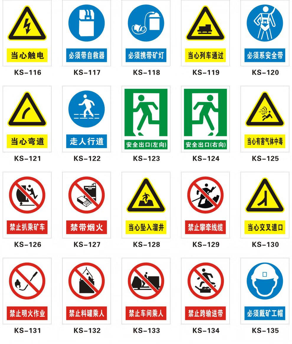 進入工廠區佩戴好勞保用品 3