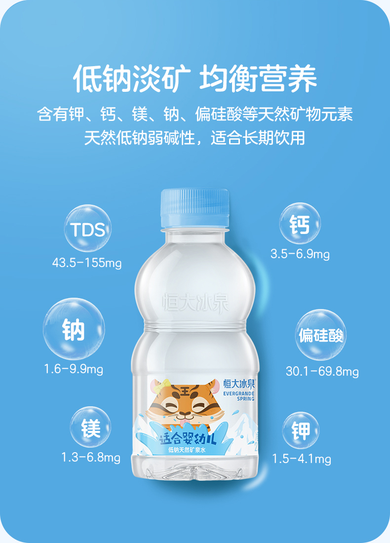 恒大冰泉寶寶水長白山動物版深層礦泉水嬰幼兒低鈉飲用水1l*6瓶 寶寶