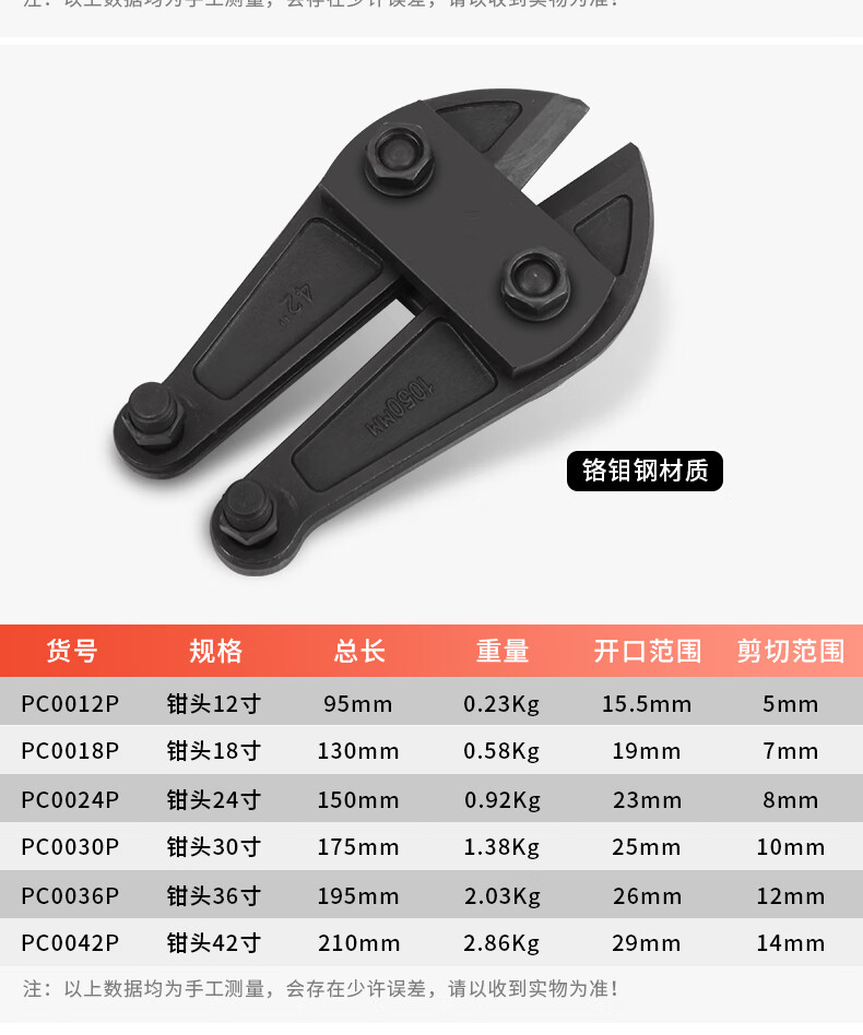 破坏钳卡夫威尔钢筋剪断线钳大力破坏钳钢丝钳剪锁钳省力非液压铁丝钳