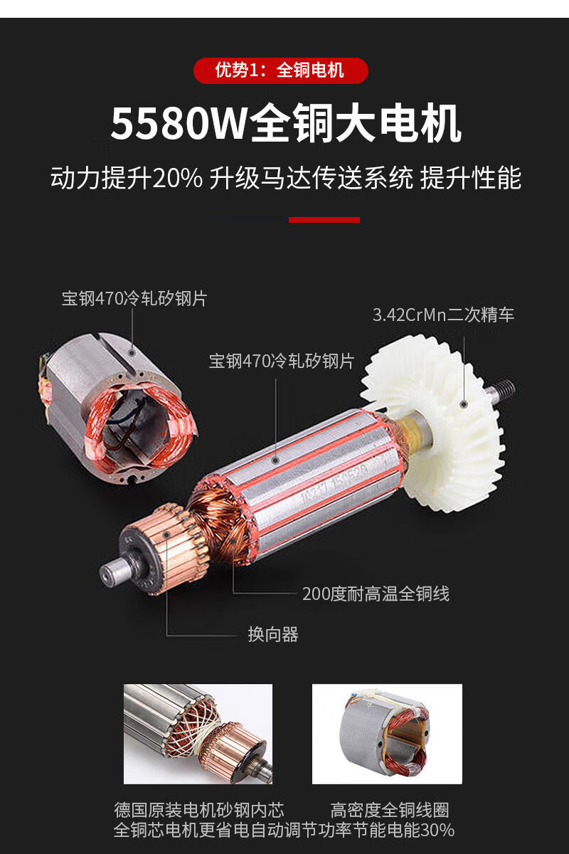 重型大功率全铜线工程开槽破碎混泥土打石工业级65配件全65大电镐标配