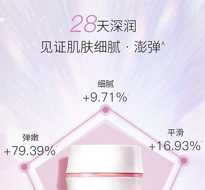 美加净（MAXAM） 酵米焕活保湿精华霜 补水保湿抗皱面霜 国货护肤品女 【光感焕亮】霜50g