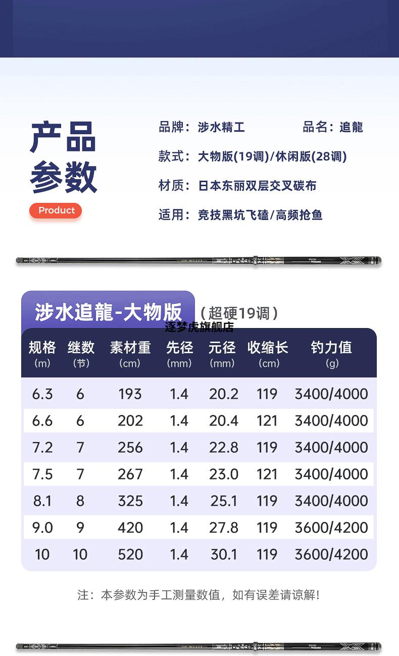 武汉天元官方追龙轻量版大物竿巨物钓竿鲢鳙鱼竿手杆轻硬青鲟名伦青龙