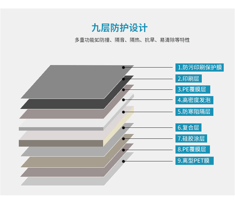 自贴墙砖墙纸自粘防水防撞背景墙砖纹壁纸3d立体儿童房客厅卧室贴纸
