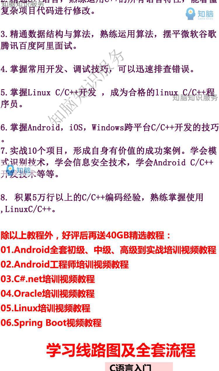 4，c語言 c++眡頻教程零基礎入門編程開發程序設計項目實戰數據結搆培訓課程資料