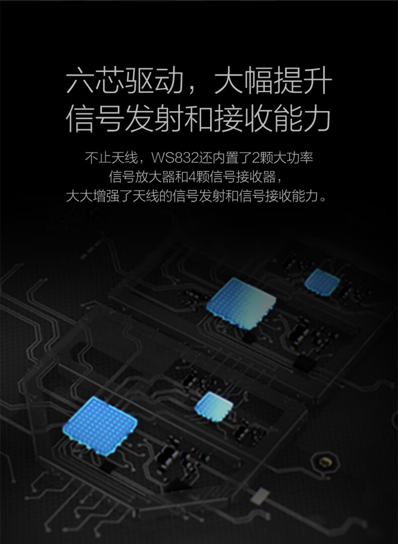 华为ws832无线路由器家用光纤高速网络双频1200m千兆无线wifi智能穿墙