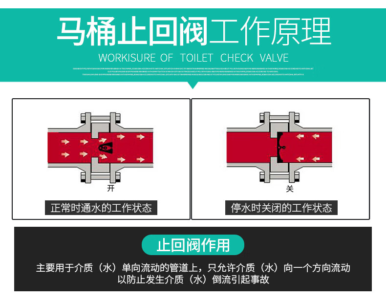 4分止回阀铜单向阀太阳能热水器马桶进水管防反水倒流接头逆止阀 a款