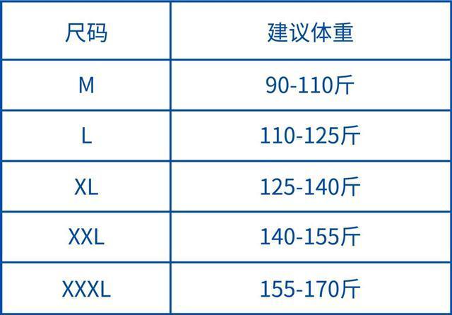 美容院精品中脉拉卡莱卡美容院超薄塑身衣负离子连体产后脱衣高档轻奢