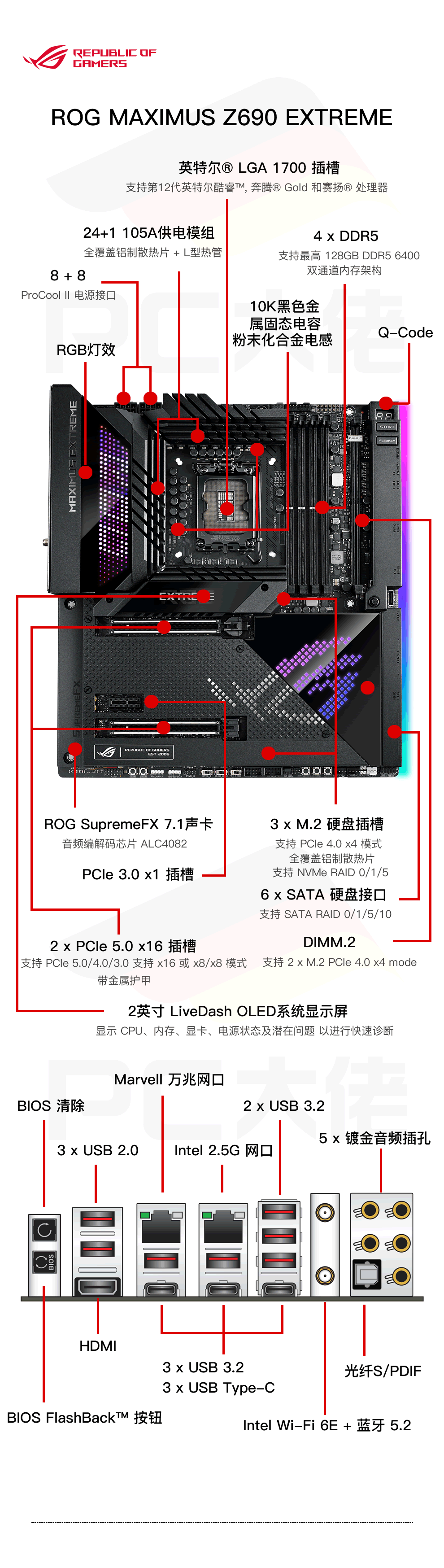 z690主板接线图解图片