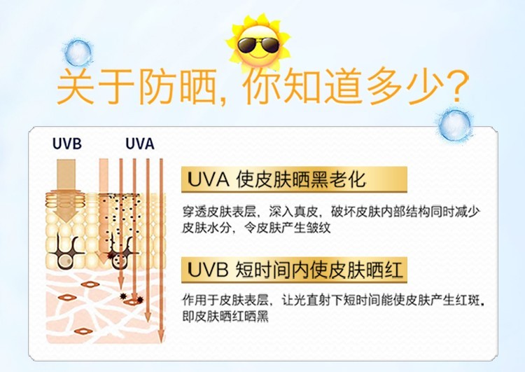 玉兰油（OLAY）多效修护防晒霜保湿补水细致毛孔提亮肤色改善粗糙暗沉黄 玉兰油多效防晒霜