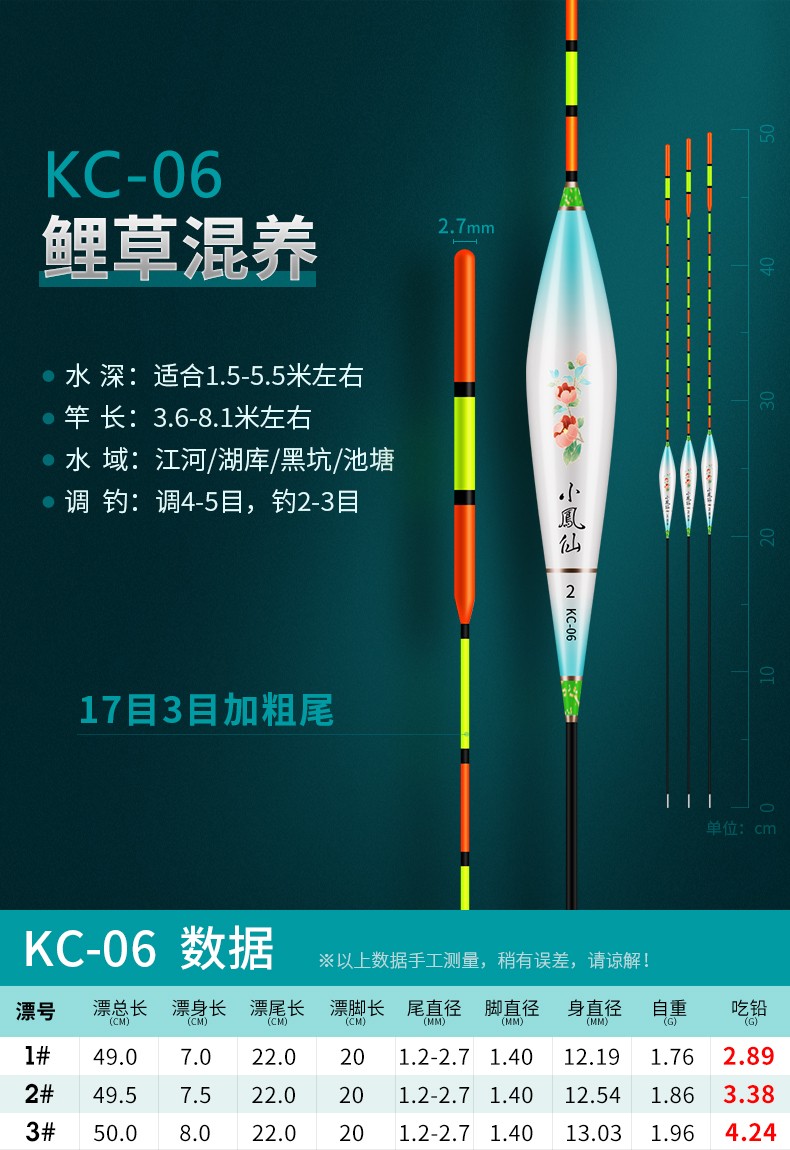 小凤仙高灵敏加粗超醒目鱼漂近视老年鲫鱼漂加粗尾大物短漂浅水防风抗