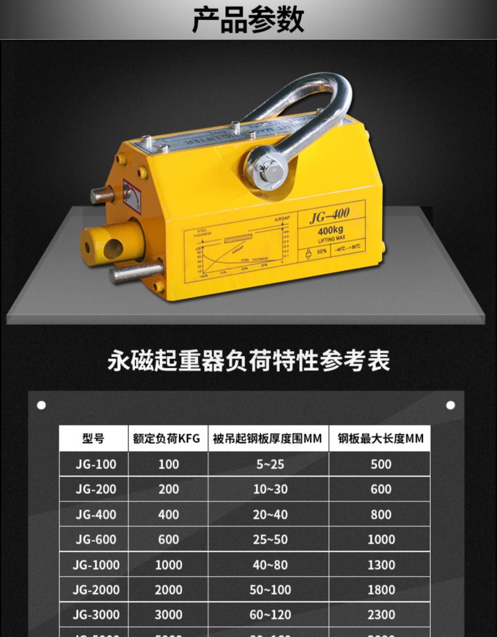永磁起重器强力永磁吸盘磁力吊起重器1吨2t400kg工业电磁铁吸盘小型