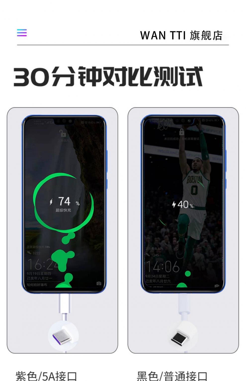 repree適用暢享20se充電器頭225w快充華為榮耀20pro手機充電器mate20x